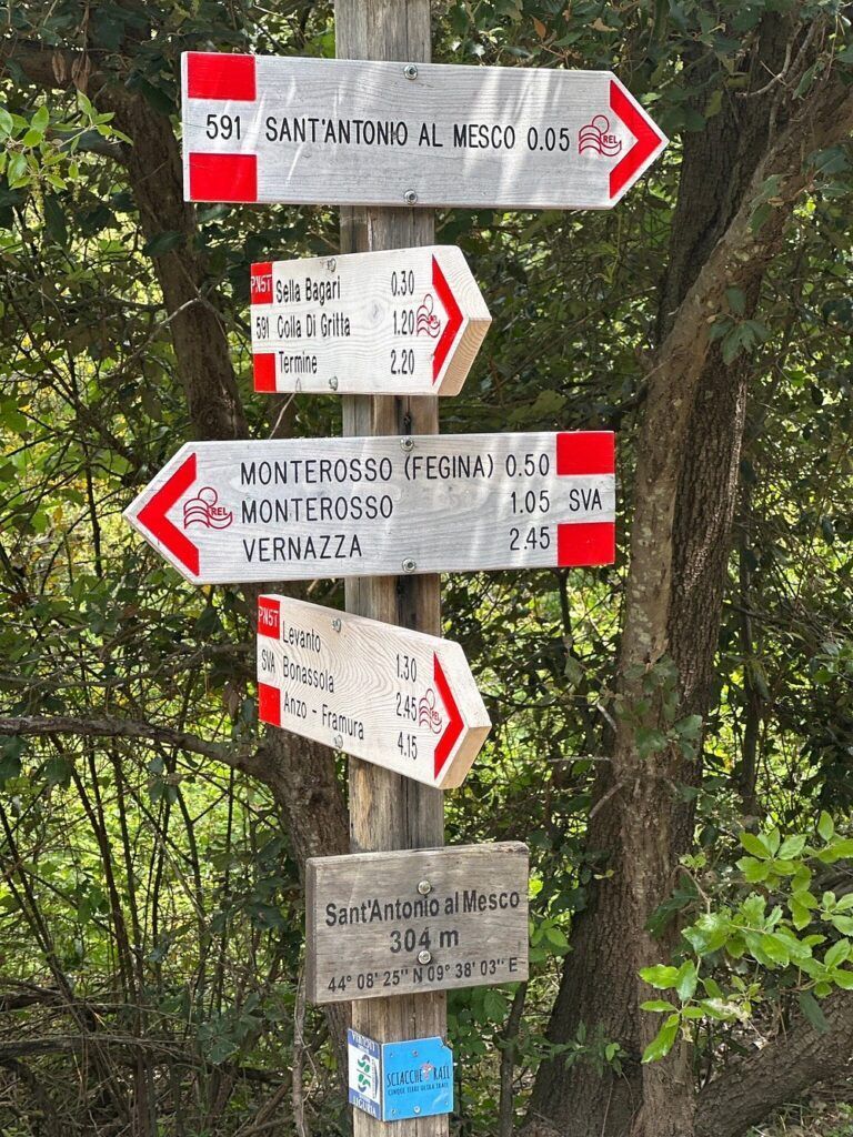 Levanto To Monterosso Trail Signs